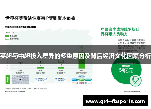 英超与中超投入差异的多重原因及背后经济文化因素分析