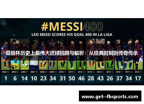 超级杯历史上最伟大进球回顾与解析：从经典时刻到传奇传承