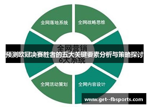 预测欧冠决赛胜者的五大关键要素分析与策略探讨