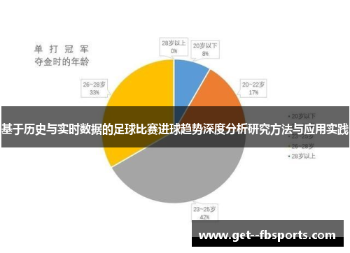 基于历史与实时数据的足球比赛进球趋势深度分析研究方法与应用实践